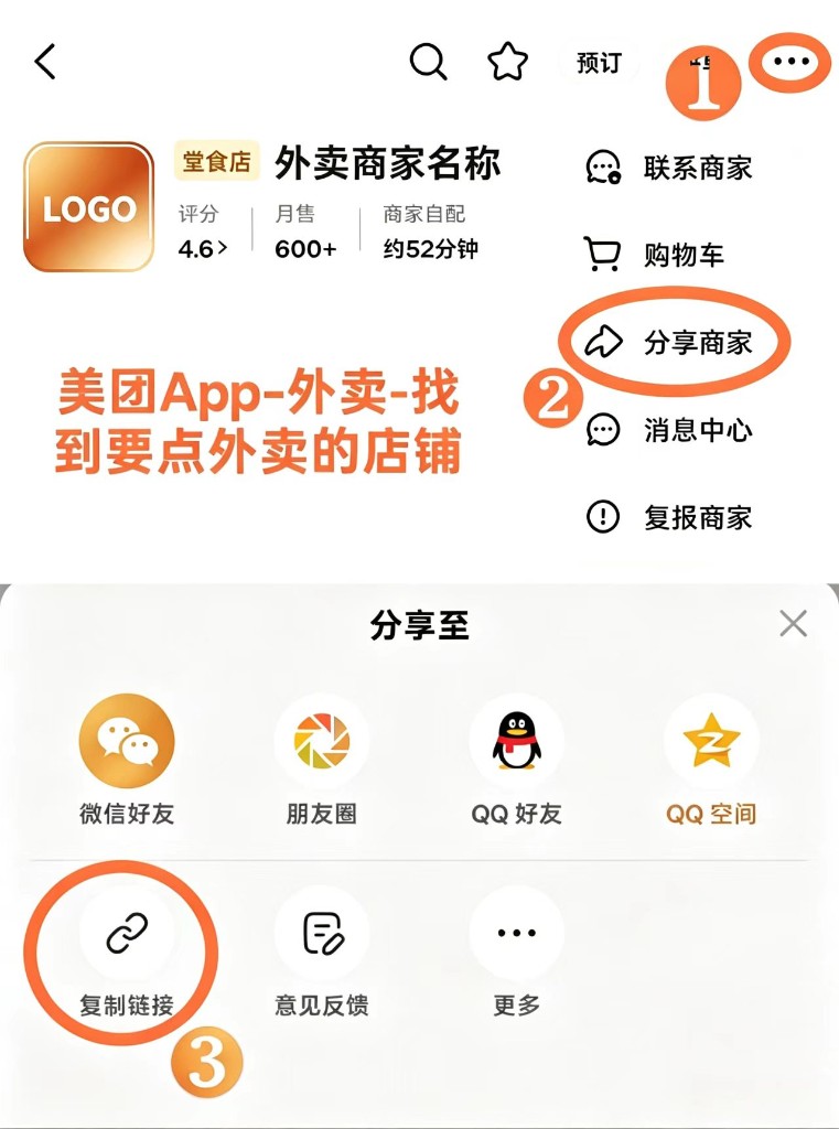美团外卖：找到店铺 → 分享商家 → 复制链接